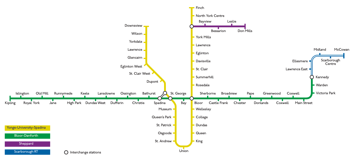 alt TTC subway & RT line map in the style of Harry Beck's London Underground