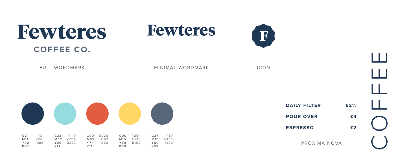 Brand assets for Fewteres Coffee of London including logos, colours and typography